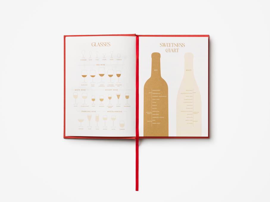 Wine Tasting Journal